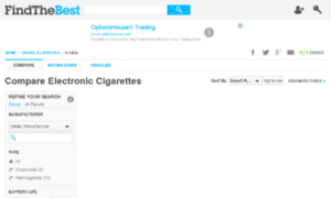 E-cigarettes.findthebest.com thumbnail