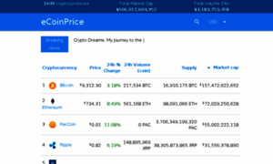 E-coinprice.com thumbnail