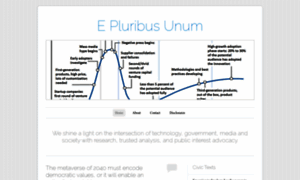E-pluribusunum.org thumbnail