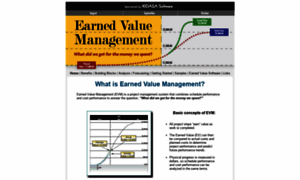 Earnedvaluemanagement.com thumbnail