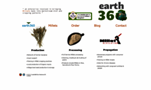 Earth360.in thumbnail