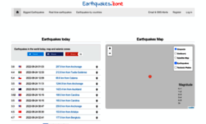 Earthquakes.zone thumbnail