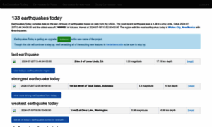 Earthquakestoday.org thumbnail