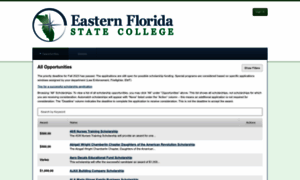 Easternflorida.academicworks.com thumbnail