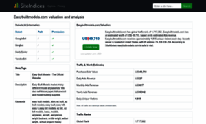 Easybuiltmodels.com.siteindices.com thumbnail