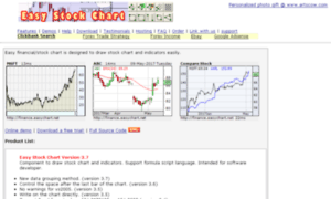 Easychart.net thumbnail