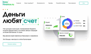 Easyfinance.ru thumbnail