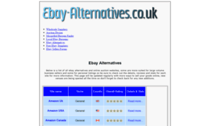 Ebay-alternatives.co.uk thumbnail