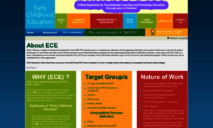 Ece.itacec.org thumbnail