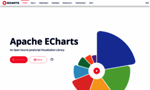 Echarts.apache.org thumbnail