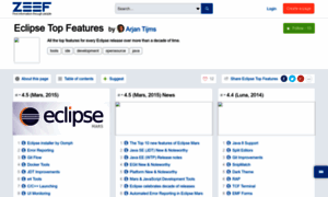 Eclipse-top-features.zeef.com thumbnail