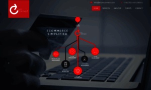 Ecomconnect.co.in thumbnail