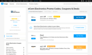 Ecomelectronics.bluepromocode.com thumbnail