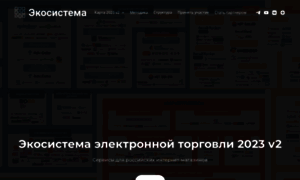 Ecommerce.datainsight.ru thumbnail