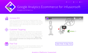 Ecommerceanalyticsconnect.com thumbnail