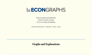 Econgraphs.org thumbnail