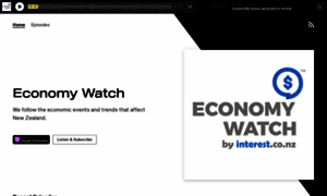 Economywatch.simplecast.com thumbnail