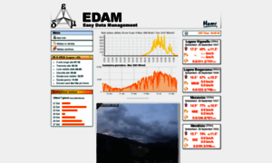 Edam.ch thumbnail