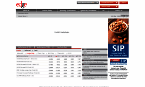 Edgeonline.in thumbnail