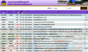 Edocument-nakhon.thailocallink.com thumbnail