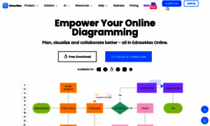 Edrawmax.com thumbnail