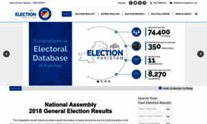 Electionpakistan.com thumbnail