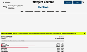 Elections.courant.com thumbnail