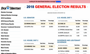 Elections.staradvertiser.com thumbnail