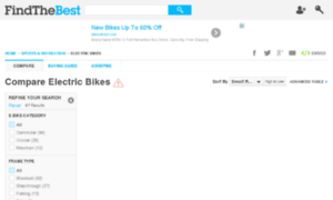 Electric-bikes.findthebest.com thumbnail