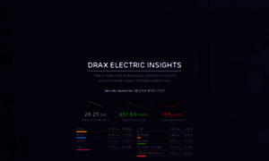 Electricinsights.co.uk thumbnail