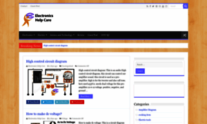 Electronicshelpcare.net thumbnail