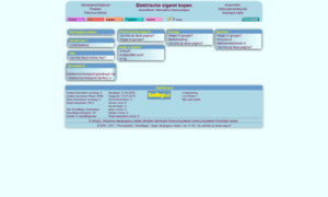 Elektronischesigaret.goedbegin.nl thumbnail
