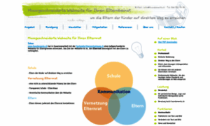 Elternmitwirkung-online.ch thumbnail