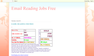 Email-readings-jobs.blogspot.in thumbnail
