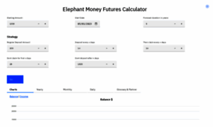 Emfuturescalc.pages.dev thumbnail