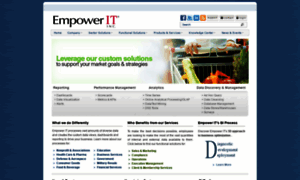 Empowerit.com thumbnail