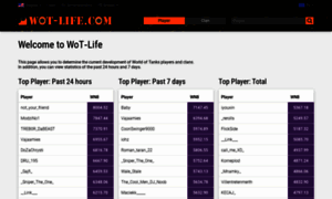 En.wot-life.com thumbnail