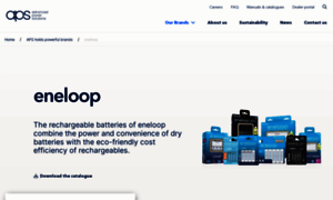 Eneloop.info thumbnail