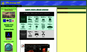 Energy-net.org thumbnail