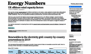 Energynumbers.info thumbnail