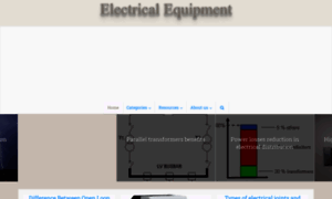 Engineering.electrical-equipment.org thumbnail