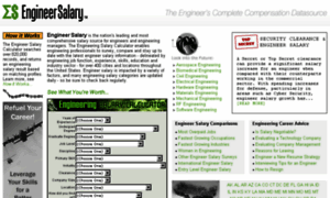 Engineersalary.com thumbnail