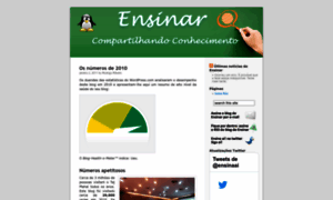 Ensinar.wordpress.com thumbnail