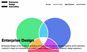 Enterprisedesignframework.com thumbnail