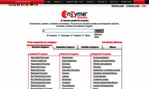 Enzymedirectory.com thumbnail