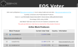 Eosvoter.eosphere.io thumbnail