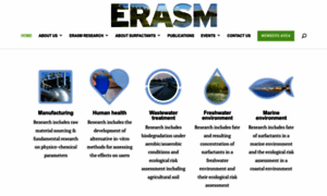 Erasm.org thumbnail