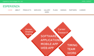 Esperienza.co.in thumbnail