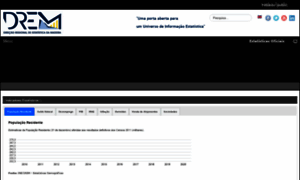 Estatistica.madeira.gov.pt thumbnail