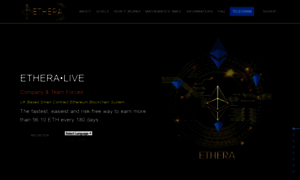 Ethera.live thumbnail
